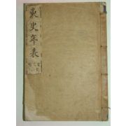 1915년 동사년표(東史年表) 어윤적(魚允迪)