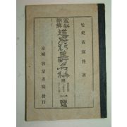 1928년 최신조선 도부군리정각명칭 황인성(黃寅性)