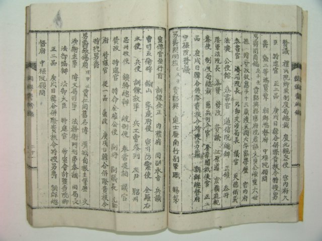 1935년 경성에서 간행한 조선청금록(朝鮮靑금錄)1책완질