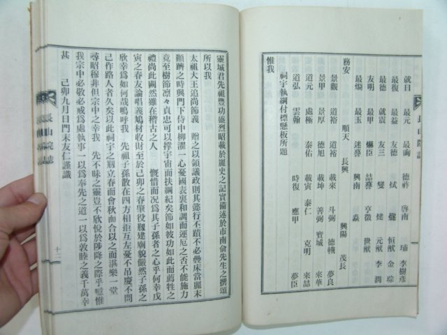 1965년간행 장산원지(長山院誌)1책완질