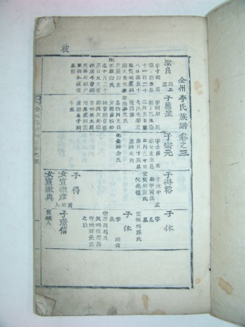 활자본간행 전주이씨족보(全州李氏族譜)3권3책완질