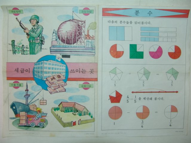 1970년대 국민학교 교육화보(세금이 쓰이는곳)