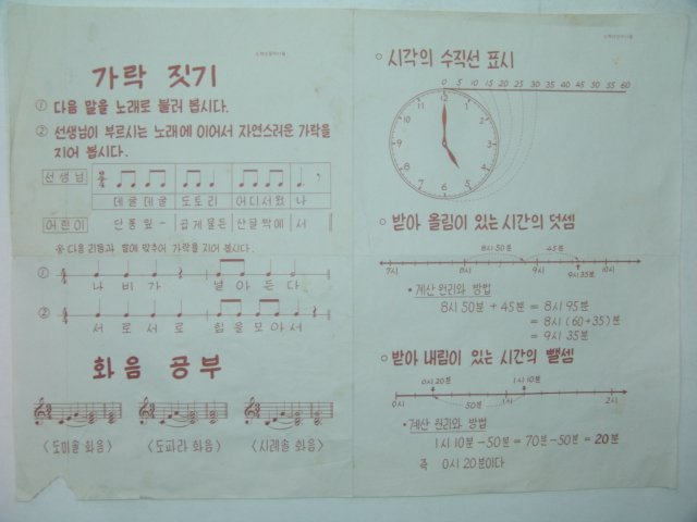 1970년대 교육화보(가락짓기,화음공부)