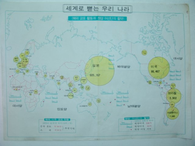 1970년대 교육화보(세계로 뻗는 우리나라)