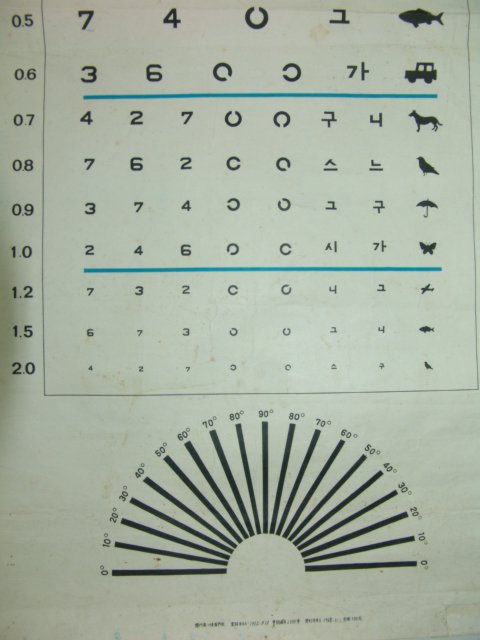 1968년발행 시력측정표