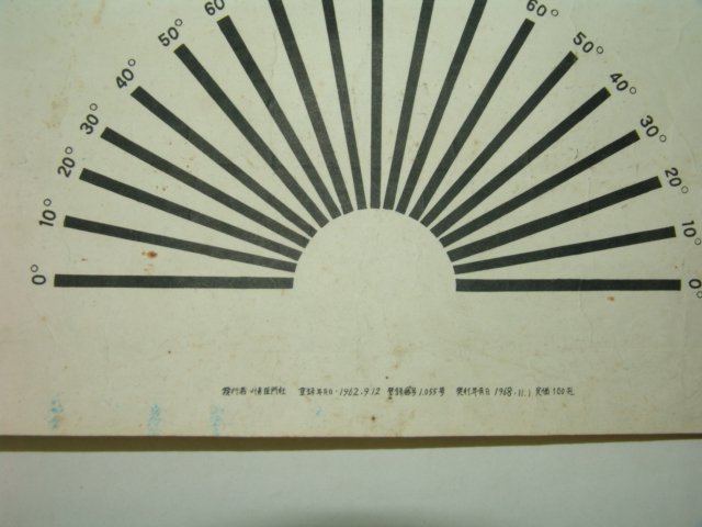 1968년발행 시력측정표