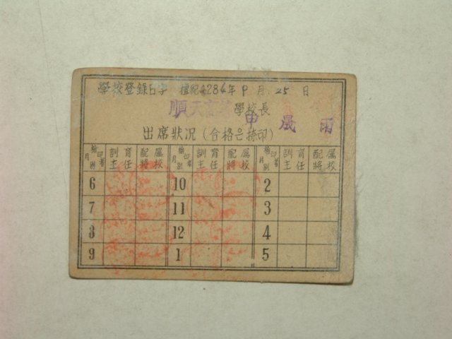 1951년 전시학생증(戰時學生證)