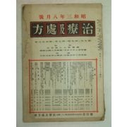 1928년 日本刊 의서 치료급처방(治療及處方) 8월호