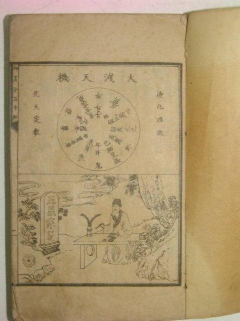 1934년 경성박문서관간행 백중경(百中經)