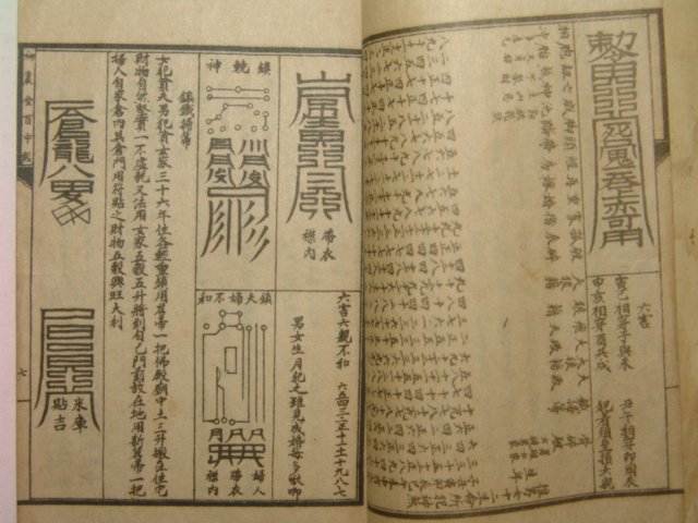 1934년 경성박문서관간행 백중경(百中經)