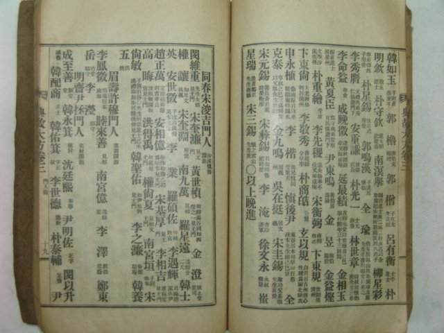 1927년 전고대방(典故大方) 姜斅錫