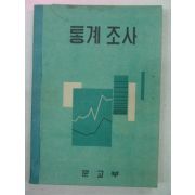 1964년 통계조사