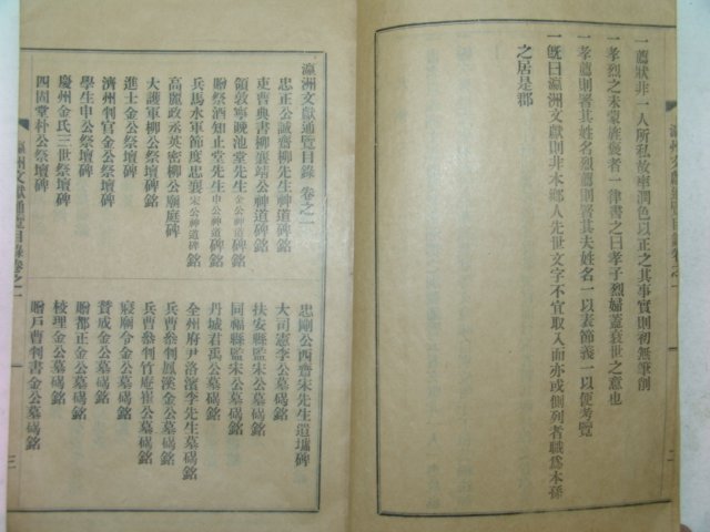 1938년간행 영주문헌통람(瀛洲文獻通覽) 4책완질