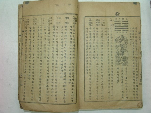 1919년경성간행 당화주역(唐畵周易) 1책완질