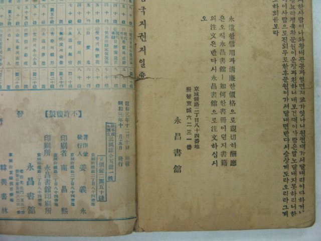 1928년 영창서관 언문삼국지 권1