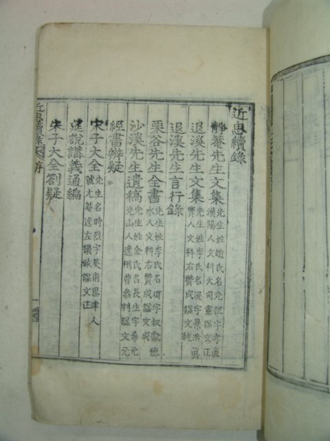 1874년 목판본 근사속록(近思續錄)14권2책완질