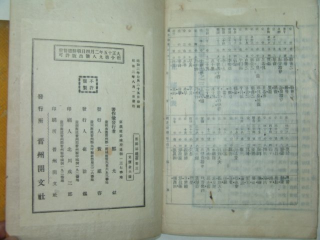 1927년 진주간행 진양지속수(晉陽誌續修) 3책완질