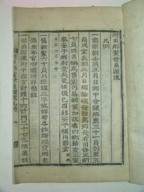 1917년 목활자본 하동향안세계원류 1책완질