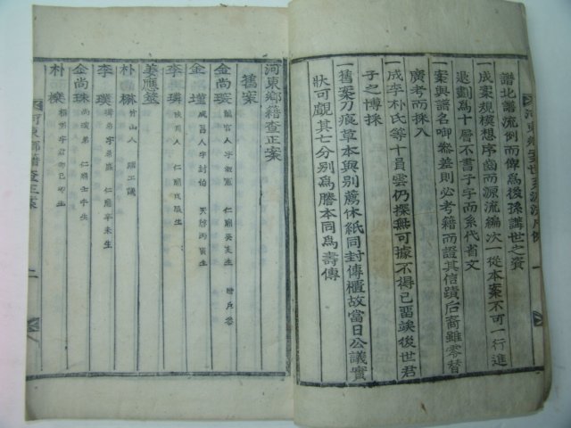 1917년 목활자본 하동향안세계원류 1책완질