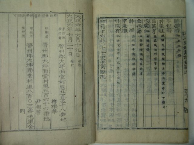 1917년 목활자본 하동향안세계원류 1책완질