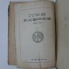 1954년 교부들의 신앙(천주교)