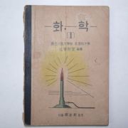 1948년 화학 1