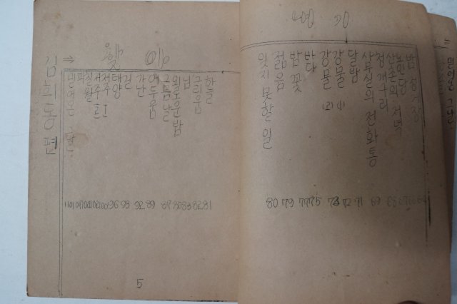 1952년희귀시집 조덕순,김희동 동인 시집 낙동강