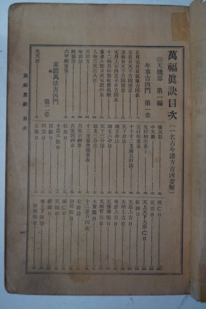 1929년 김원(金洹) 만복진결(萬福眞訣) 1책완질