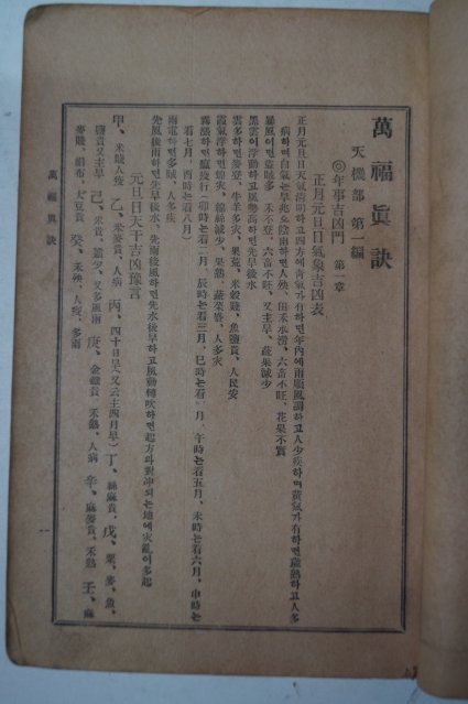 1929년 김원(金洹) 만복진결(萬福眞訣) 1책완질