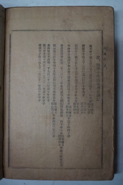 1929년 김원(金洹) 만복진결(萬福眞訣) 1책완질