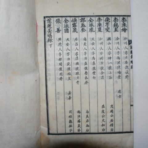 1932년간행 채미갱장록(채薇羹墻錄)상하 1책완질