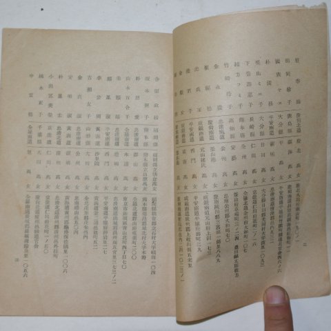 1940년 공주여자사범학교 제2회수료자졸업자명부