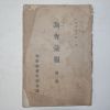 1924년 조선총독부조사과 조사휘보(調査彙報) 제2호