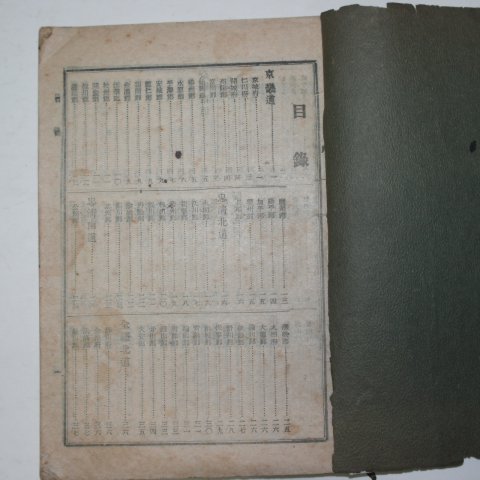 1944년 조선부군도면정동리명칭일람(朝鮮府郡島面町洞里名稱一覽)1책완질