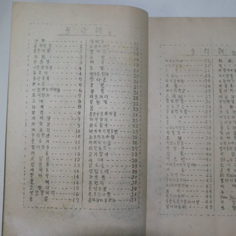 1933년 숭의여학교(崇義女學校)보육과용 가곡집.창가집