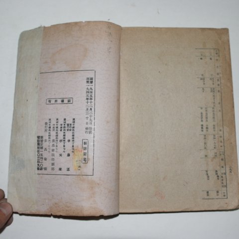 1945년 경성세창서관 조선역사(朝鮮歷史)