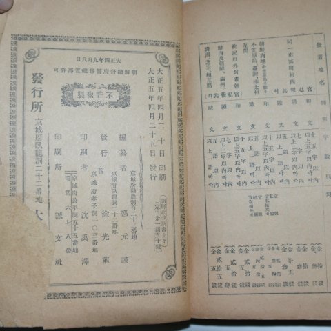 1915년 경성간행 조선정령신서(朝鮮政令新書) 1책완질