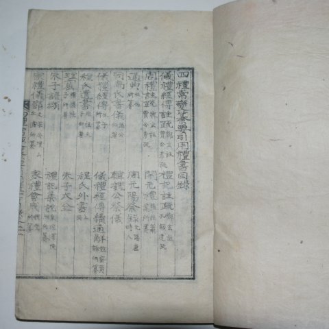 1933년 대구간행 사례상변찬요(四禮常變簒要) 2책완질