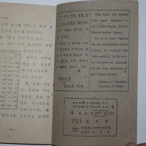 1953년 운끄라 셈본 6-2