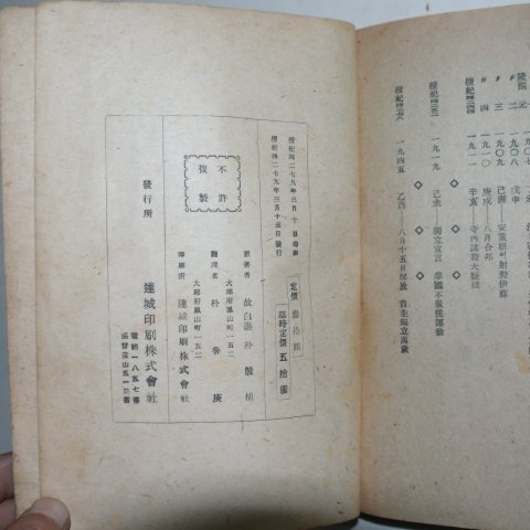 1946년 박은식(朴殷植) 한국통사(韓國痛史) 1책완질