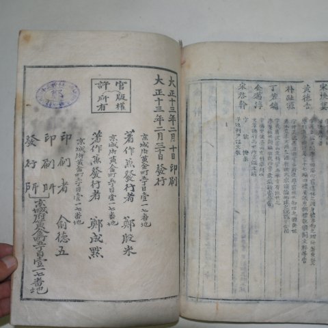 1924년 목판본 공부자성적도성학유림록(孔夫子聖蹟圖聖學儒林錄)1책완질