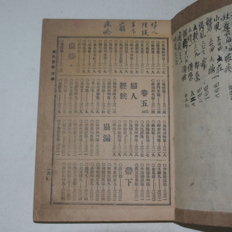 1928년 의문보감(醫門寶鑑)권1~10 2책완질