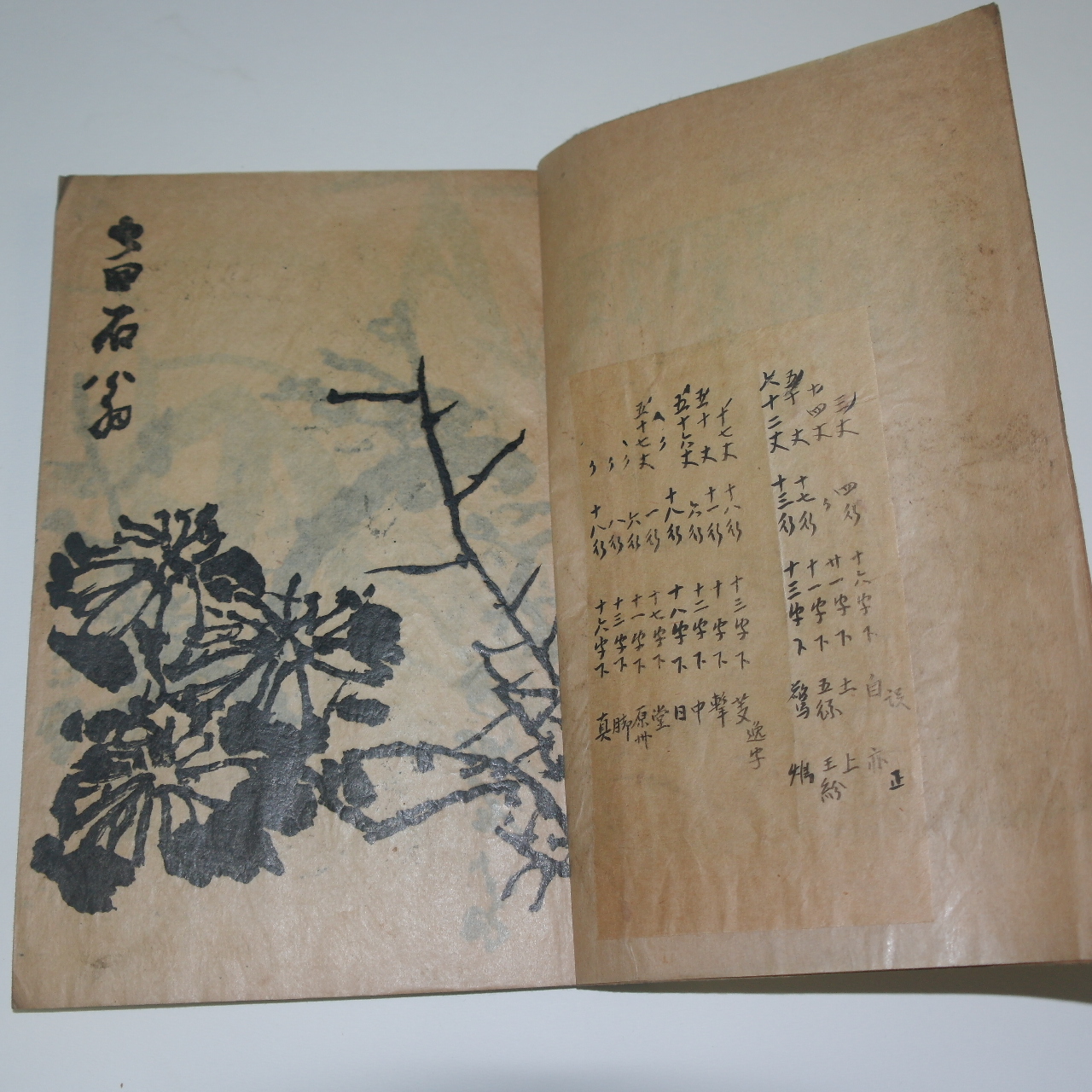 1936년 이봉환(李鳳煥)편 동국규방옥설(東國閨房玉屑) 1책완질