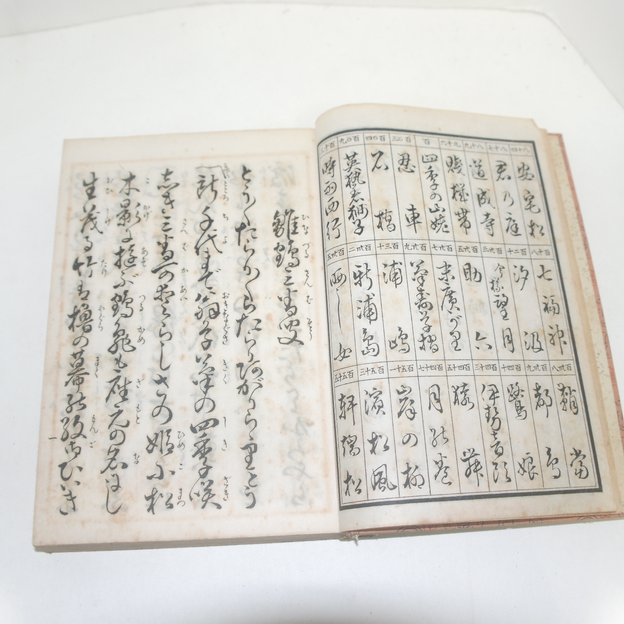 1926년(대정15년) 일본간행 가선록(歌扇錄)