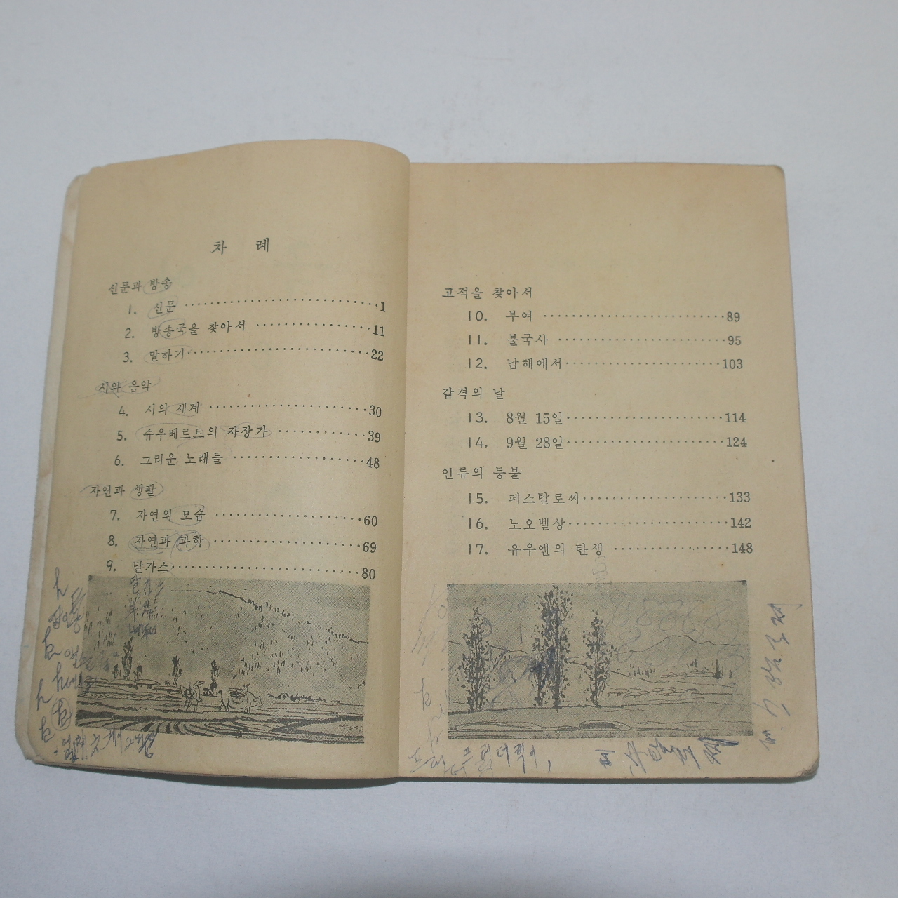 1961년 유네스코운크라교과서 국어 6-1