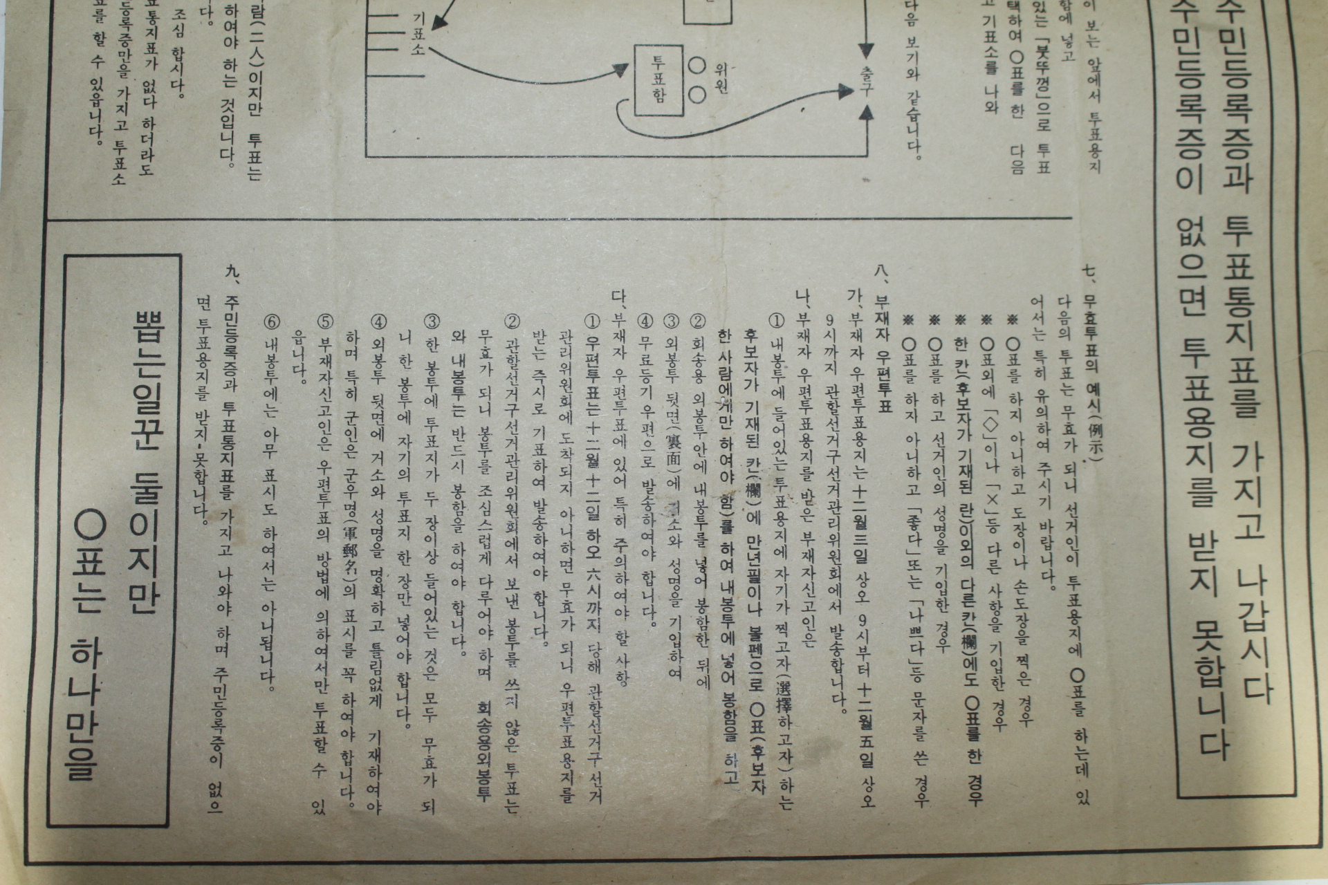 1978년 제10대 국회의원선거 안내사항 전단지