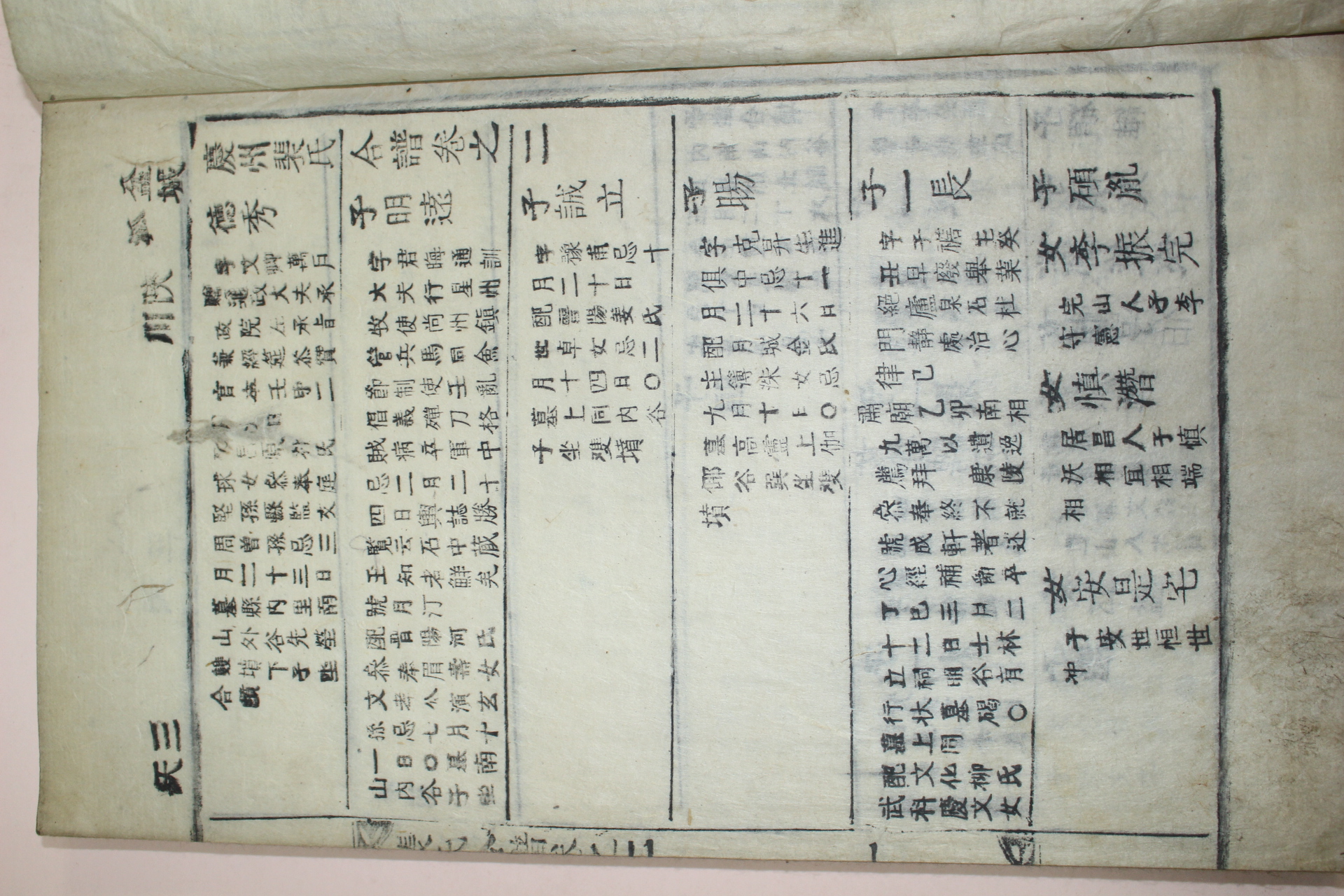 1827년 목활자본 忠淸道永同九湖齋刊 경주배씨합보(慶州裵氏大族譜) 13책