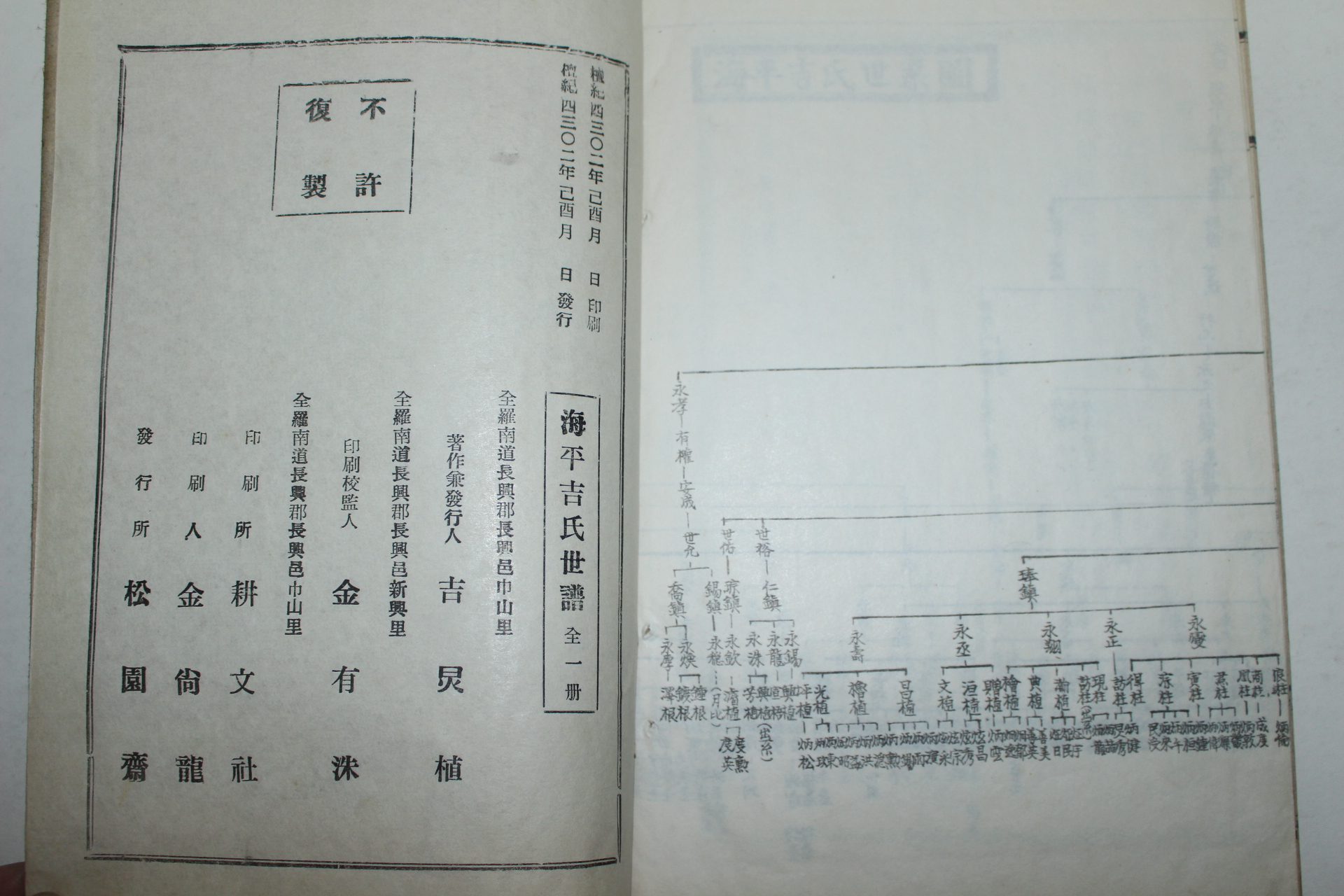 1969년 연활자본 해평길씨세보(海平吉氏世譜) 1책완질