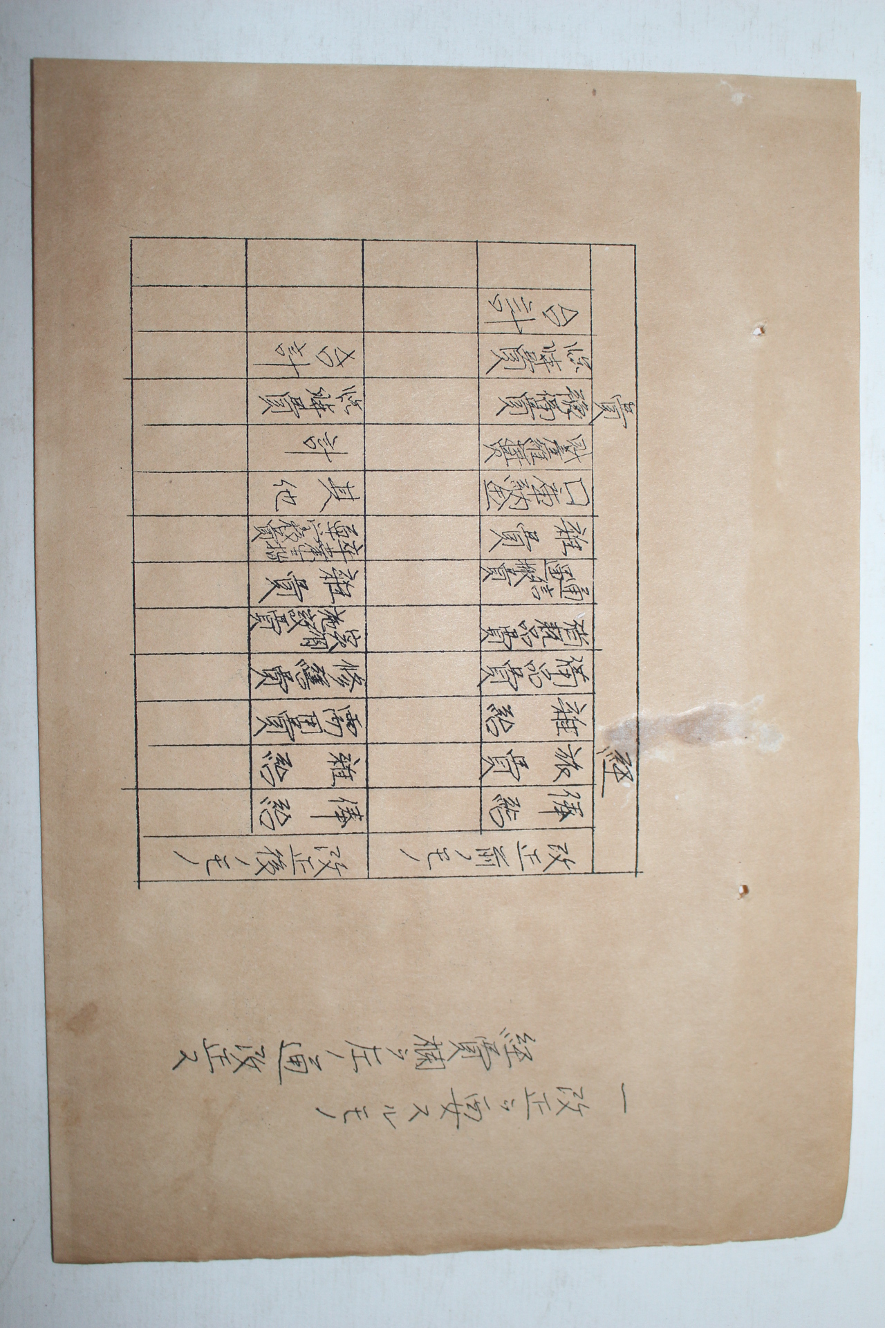 1937년 통영 학교관련문서 4장