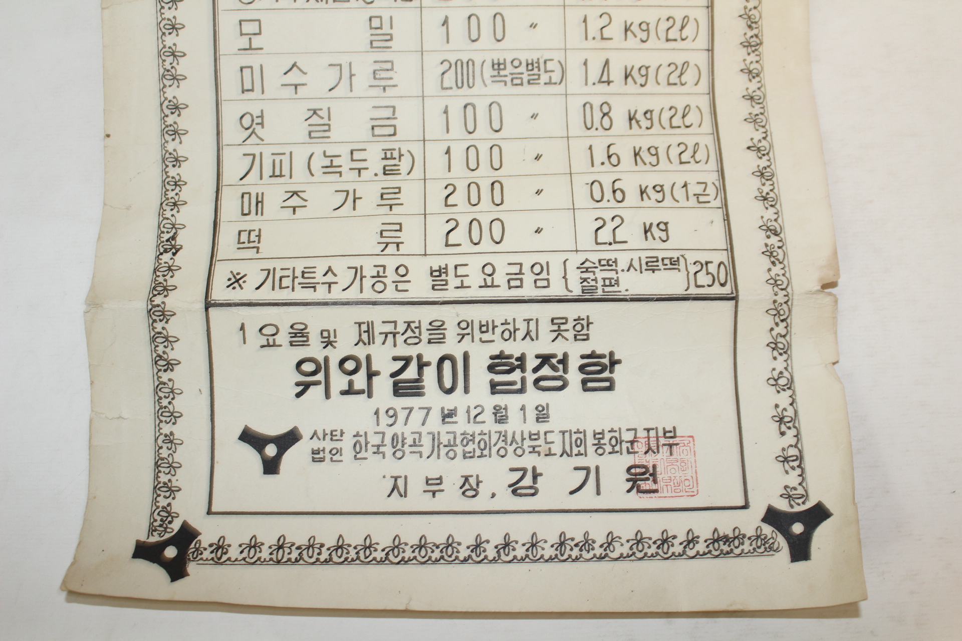 1977년 한국양곡가공협회경상북도지회봉화군지부 도분요율표